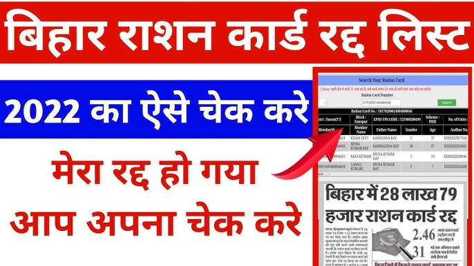 EPDS बिहार राशन कार्ड अमान्य या निलंबित हो तो क्या करें? अब